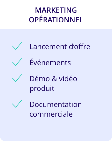 Marketing opérationnel :<br />
- Lancement d’offre ;<br />
- Événements ;<br />
- Démo & vidéo produit ;<br />
- Documentation commerciale.